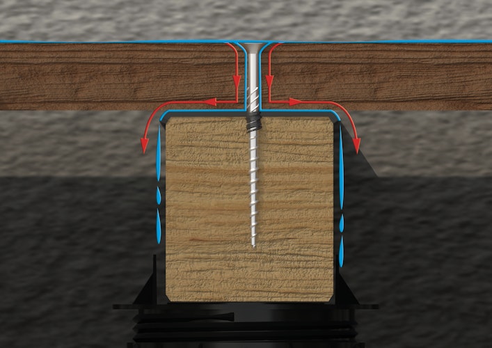 Cobra Fastener Abdeckband Bitudeck 7,5cm für Holzbalken Bild