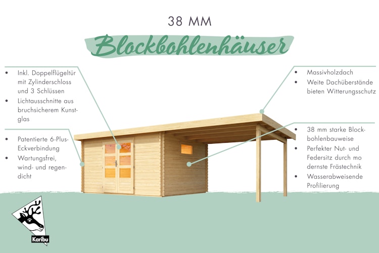 Karibu Woodfeeling Gartenhaus Trittau 3/5 inkl. 300 cm Anbaudach - 38 mm inkl. gratis Innenraum-Pflegebox im Wert von 99€ Bild