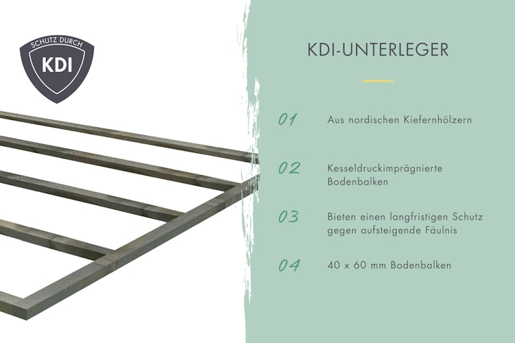 Karibu Woodfeeling Gartenhaus Trittau 3/5 inkl. 300 cm Anbaudach - 38 mm inkl. gratis Innenraum-Pflegebox im Wert von 99€ Bild