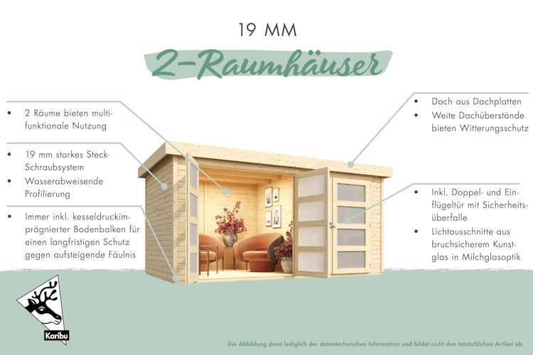 Karibu Woodfeeling Gartenhaus Mühlentrup 2 Zweiraumhaus - 19 mm inkl. gratis Innenraum-Pflegebox im Wert von 99€