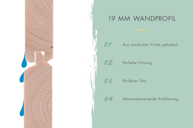 Karibu Woodfeeling Gartenhaus Mühlentrup 2 Zweiraumhaus - 19 mm inkl. gratis Innenraum-Pflegebox im Wert von 99€