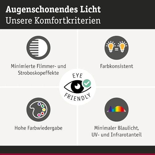 Paulmann Leuchtmittel Filament Kerzen LED E14 2W 2er-Pack