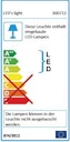 Shada  LED Flutlichtstrahler 30W 4000K mit Bewegungssensor