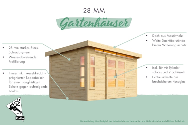 Karibu Premium Gartenhaus Theres 3 - 28 mm inkl. gratis Innenraum-Pflegebox im Wert von 99€ Bild