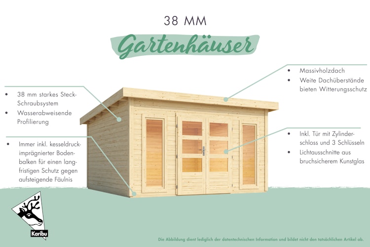 Karibu Premium Gartenhaus Radeburg 1 - 40 mm (Homeoffice-Gartenhaus) inkl. gratis Innenraum-Pflegebox im Wert von 99€ Bild