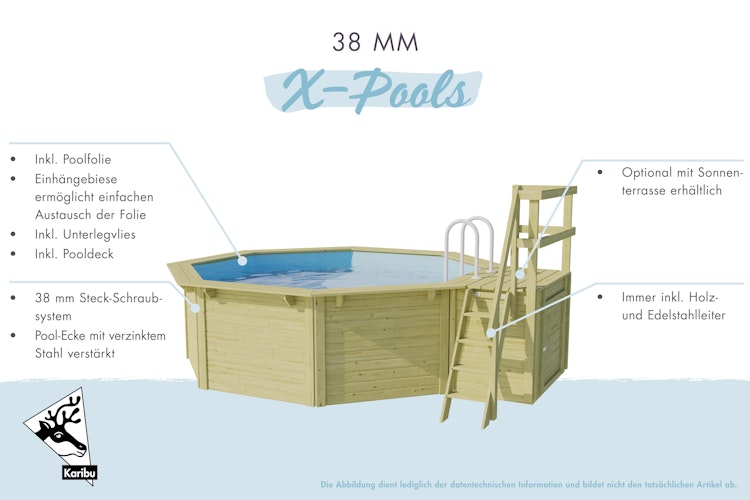 Karibu Pool Modell X1 400 x 400 cm - kesseldruckimprägniert mit Metallecke inkl. gratis Pool-Pflegeset (Gesamtwert 69 €)