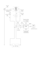 Metabo Deckel f. Flansch (343436980)