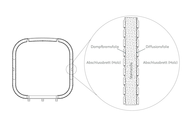 Wolff Finnhaus Design Saunahaus Luago 2x2 Art 1 Bild