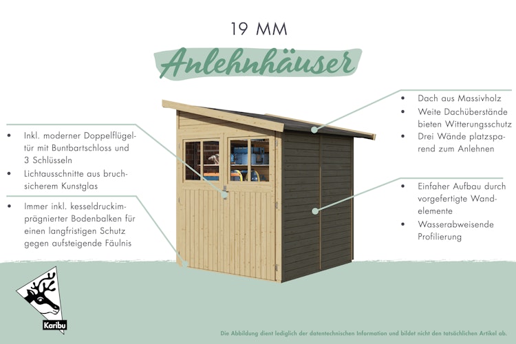 Karibu Anlehn-Gartenhaus Gerätehaus Görlitz - 19 mm inkl. gratis Innenraum-Pflegebox im Wert von 99€