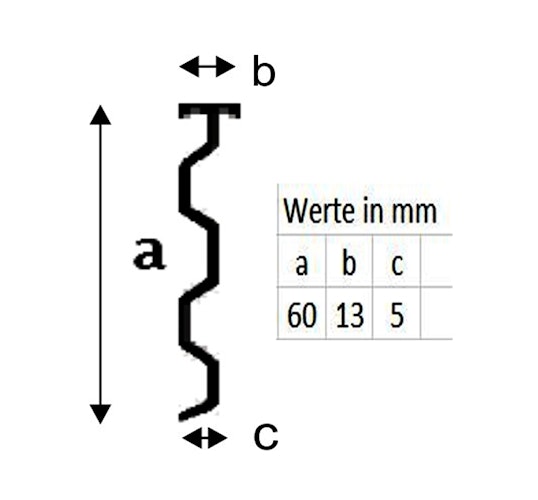 Aluminium Wandanschlussprofil Bild