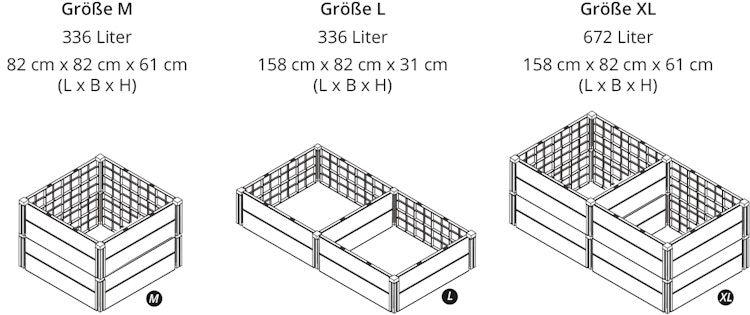 KHW Hochbeet Demeter Größe L - B 158 x T 82 x H 31 cm  - 336 l Bild