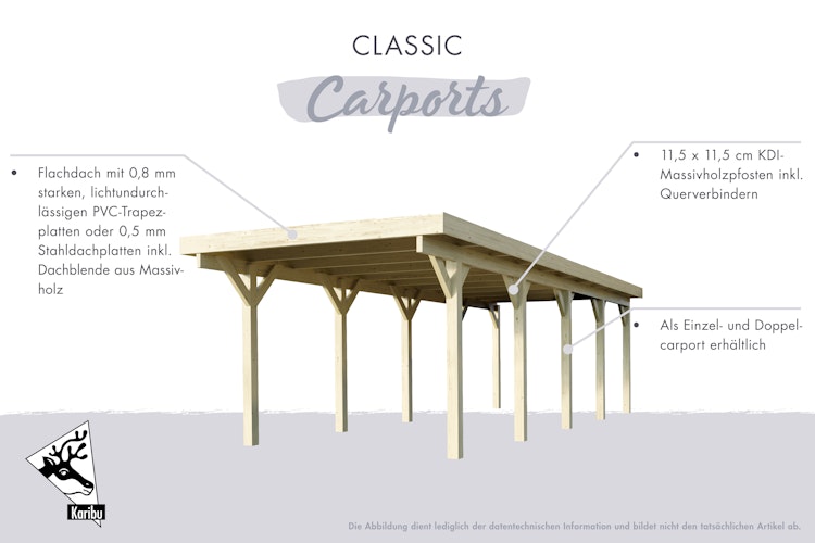 Karibu Carport Doppelcarport Classic Doppel 1