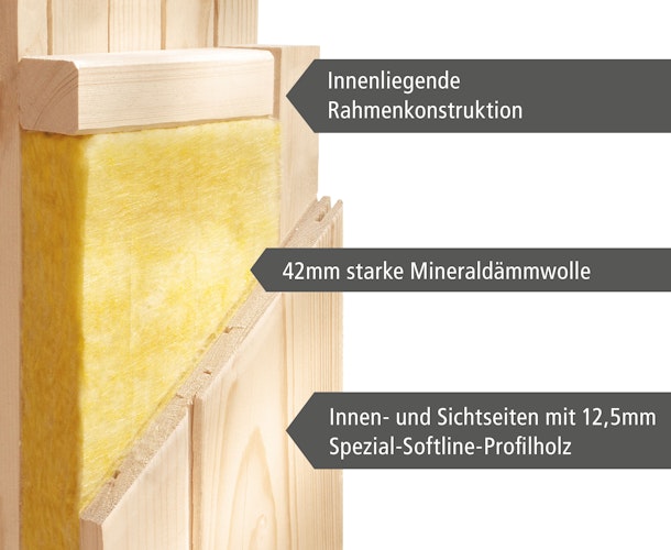 Karibu Amelia 3 - Sauna mit Eckeinstieg 68 mm inkl. gratis Saunaofen & 8-teiligem Zubehörpaket (Gesamtwert 741,91€) Bild