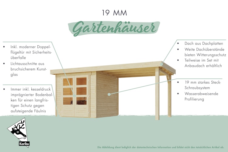 Karibu Eco Gartenhaus Gerätehaus Grebenau / Glücksburg 2/3/4 - 19 mm inkl. gratis Innenraum-Pflegebox im Wert von 99€ Bild