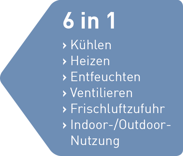 Suntec Klimagerät Transform 9.000 Eco Multifunktionsgerät: Kühlen, Heizen, Entfeuchten, Luftfiltern, Außeneinsatz (IP 24)