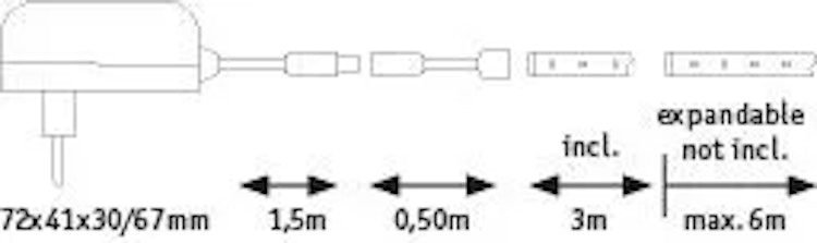 Paulmann YourLED ECO LED Strip Neutralweiß Basisset 3 m