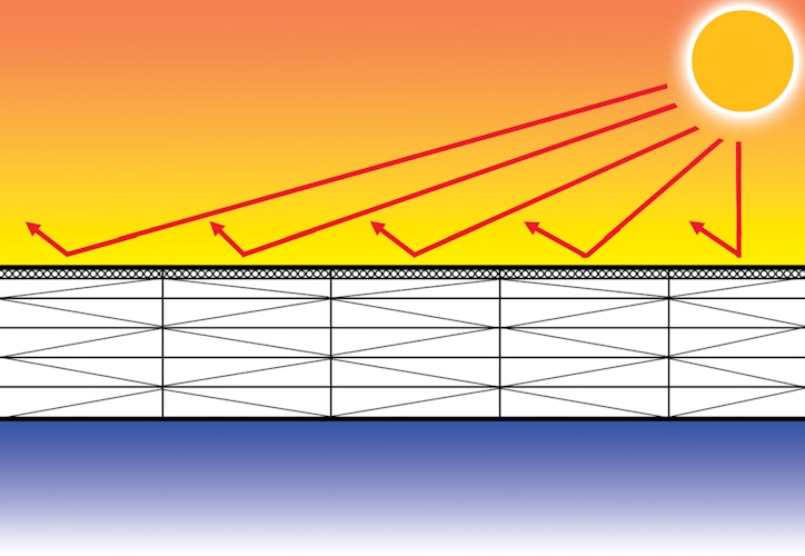 T&J TEJEPOLY HEATBLOC 25 X-Struktur Sonderanfertigung Stegfünffachplatte Weiß-Opal