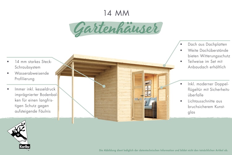 Karibu Eco Gartenhaus Merseburg 6 inkl. Anbaudach - Sparset