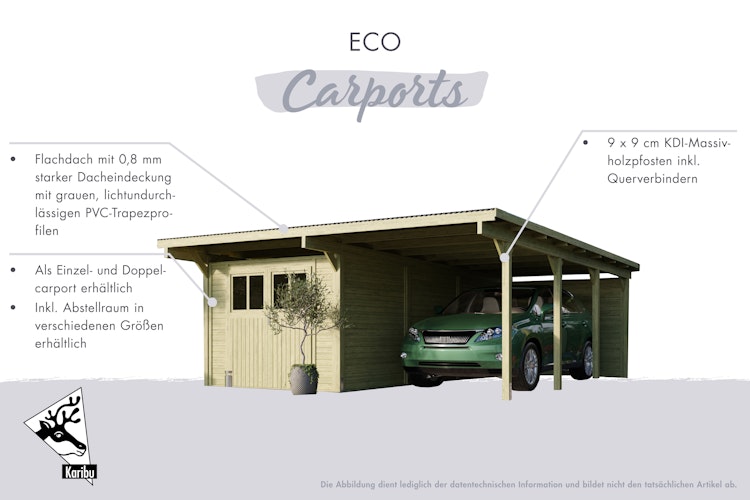 Karibu Doppelcarport Eco 2 mit integriertem Abstellraum klein Bild