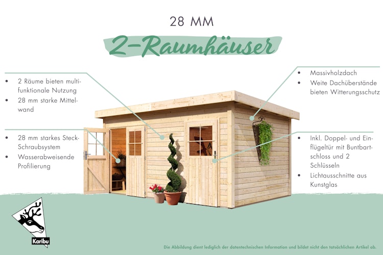 Karibu Woodfeeling Gartenhaus Tintrup - 28 mm inkl. gratis Innenraum-Pflegebox im Wert von 99€ Bild