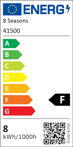 Energieeffizienzklasse F