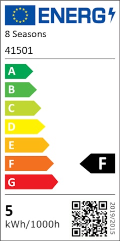 Energieeffizienzklasse F