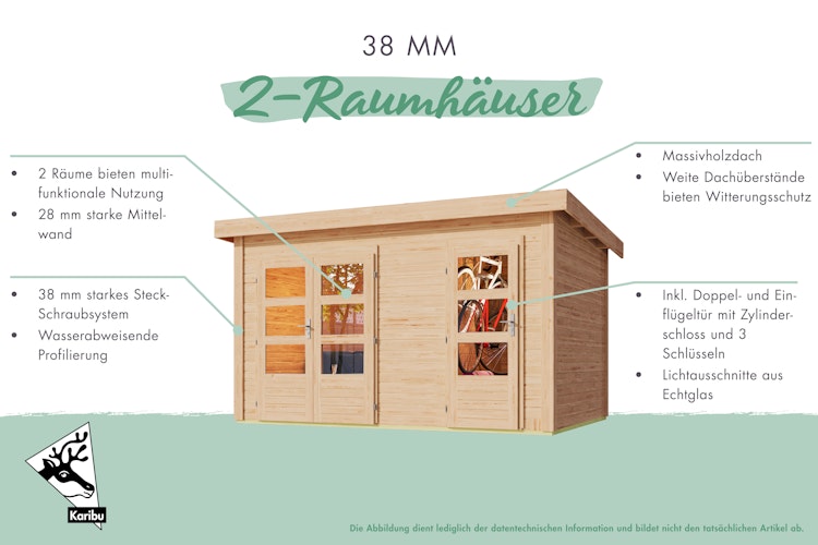 Karibu Mittelwand-Gartenhaus Schönbuch 1 - 38 mm inkl. gratis Innenraum-Pflegebox im Wert von 99€ Bild