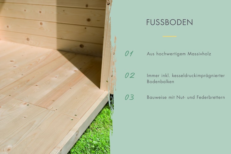 Karibu Design Gartenhaus Dice 3 mit 2 Aluminium Schiebetüren - 38 mm (Homeoffice-Gartenhaus) inkl. gratis Innenraum-Pflegebox im Wert von 99€