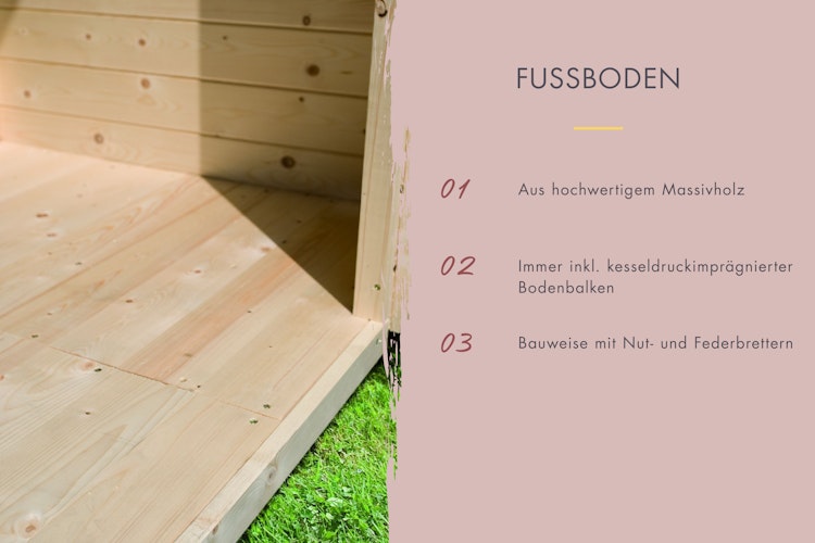 Karibu Gartensauna Saunahaus Hytti 1 inkl. gratis Saunaofen & 8-teiligem Zubehörpaket (Gesamtwert 741,91€) Bild