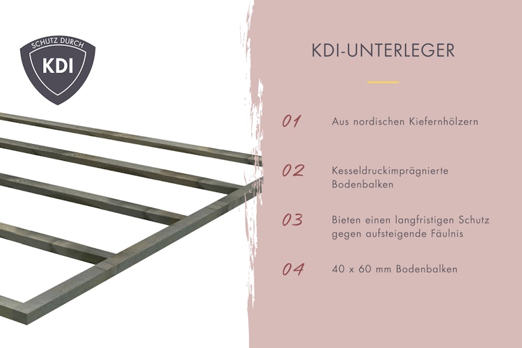 Karibu Gartensauna Saunahaus Hytti 1 inkl. gratis Saunaofen & 8-teiligem Zubehörpaket (Gesamtwert 741,91€) Bild