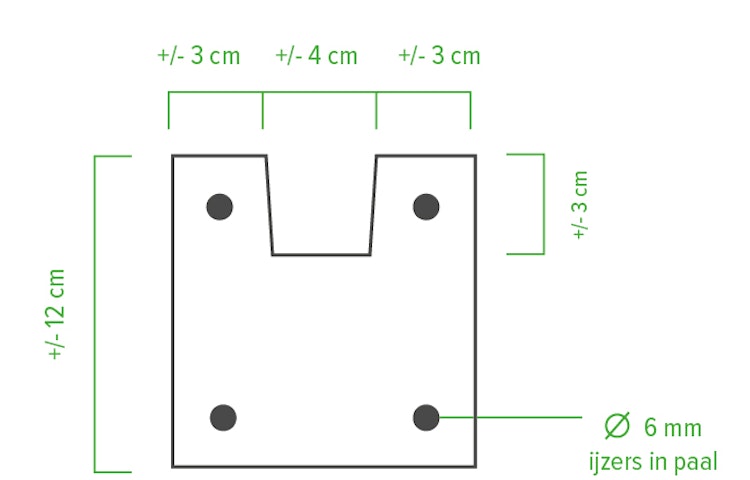 ORIGI WALLS™ BETON NUT Anfangspfosten 120 x 120 mm