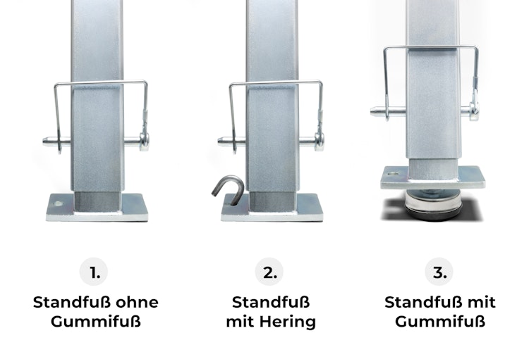BTR Reifenmontiergerät EVO3® MX-Set