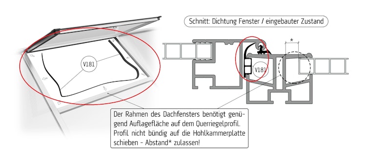 KGT Ersatzteil Dachfensterdichtung (für den Rahmen des Gewächshauses)