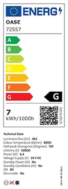 Energieeffizienzklasse G