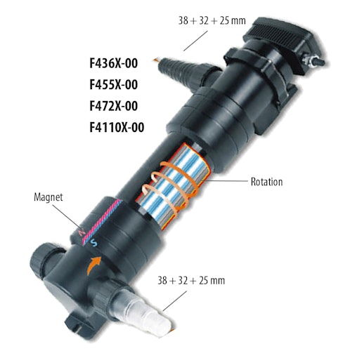 UVC-Teichklärer 55W (F455X-00) Bild