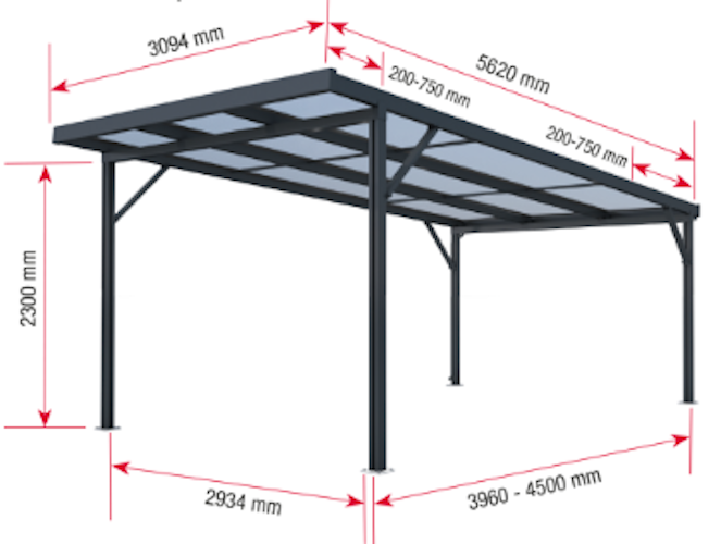 Gutta Einzelcarport Premium weiß/anthrazit