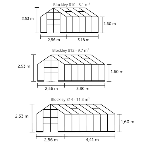 Halls Gewächshaus Blockley 8,1 m² / 9,7 m² / 11,3 m²  - Schwarz mit 3 mm Sicherheitsglas  inkl. integrierten Fundamentrahmen