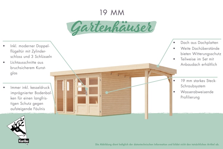 Karibu Gartenhaus Lahar 3,5/5/6 mit 240 cm Schleppdach -19 mm