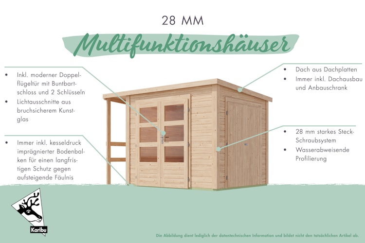 Karibu Multifunktionshaus Pultdach-Gartenhaus inkl. Schleppdach und Anbauschrank - 28 mm