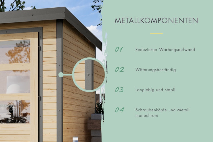 Karibu Metall-Holzgartenhaus Hybridhaus Jupiter A/B/C/D - 19 mm/0,5 mm inkl. gratis Innenraum-Pflegebox im Wert von 99€