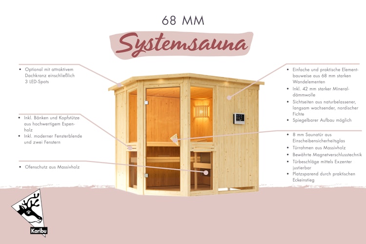 Karibu Amelia 2 - Sauna mit Eckeinstieg 68 mm