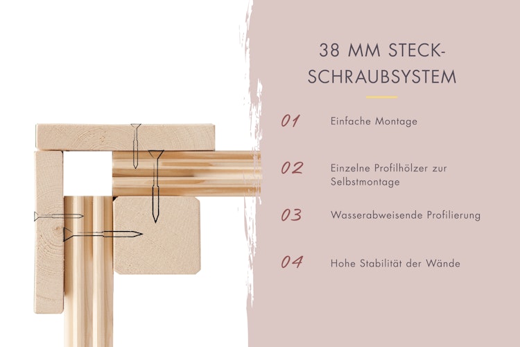 Karibu Saunahaus Fasssauna Asymmetrisch 3 - 38 mm inkl. gratis Saunaofen & 8-teiligem Zubehörpaket (Gesamtwert 741,91€)