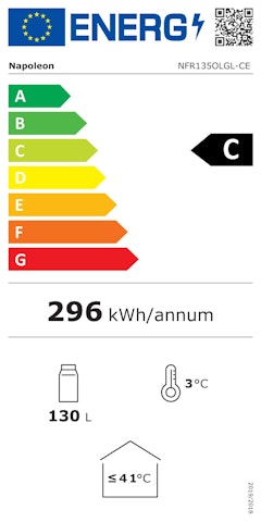 Energieeffizienzklasse C