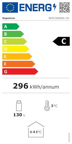 Energieeffizienzklasse C