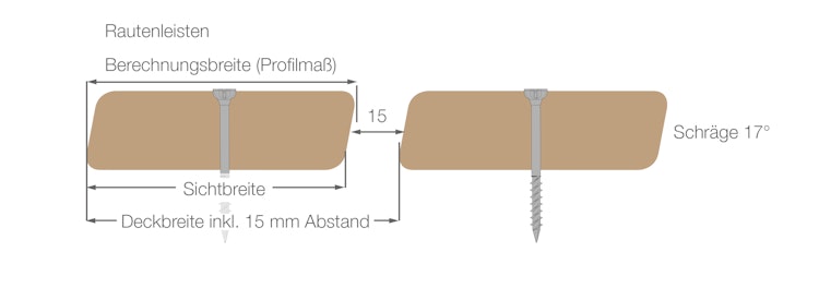 OSMO Fassade Rautenleiste Kanadische Douglasie Sortierung A/B - 21 x 68 mm VE 6 Stk.