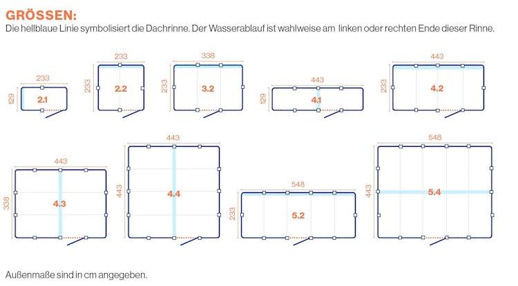 SunElements Design Gewächshaus/Sommergarten SunGarden Deluxe mit Photovoltaik-Option Bild