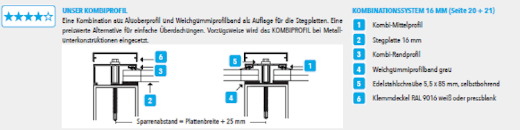 T&J TEJEALU Kombinationssystem Alu Mittelprofil