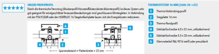 T&J TEJEALU Thermosystem Alu Randprofil 16 mm