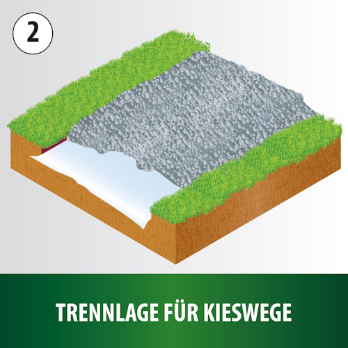 Vlies 4x4m (TF920-16)