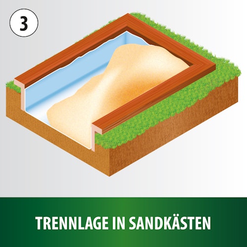 Vlies 4x4m (TF920-16)